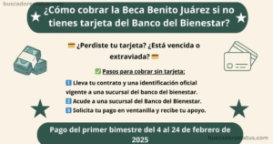 Benito Juárez Scholarship